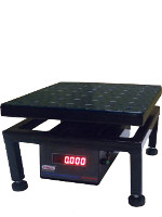 Field scales IPA/IPB CR Field scales IPA/IPB CR